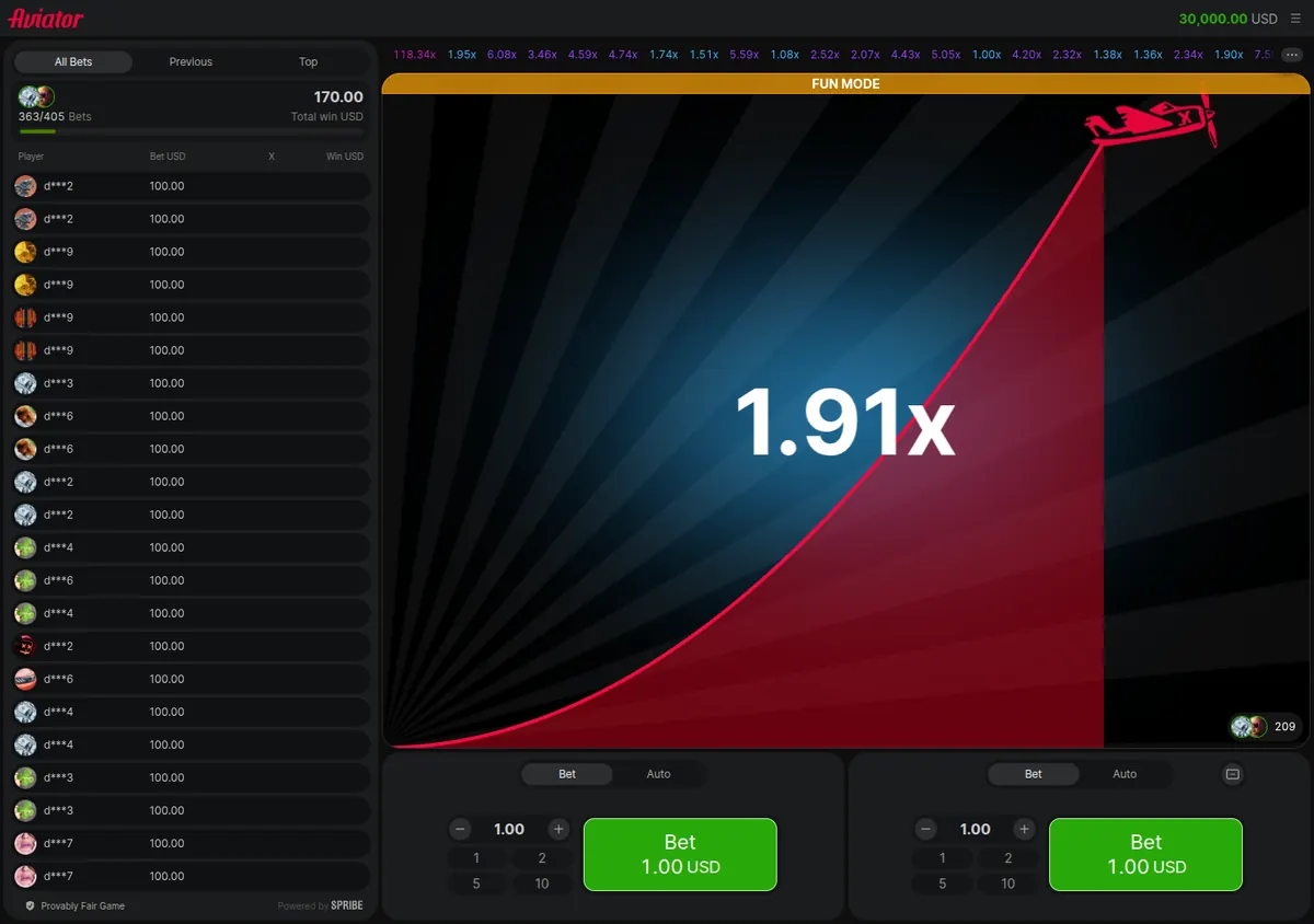 Aviator demo round at 1.91x with the red plane climbing and two bet panels below